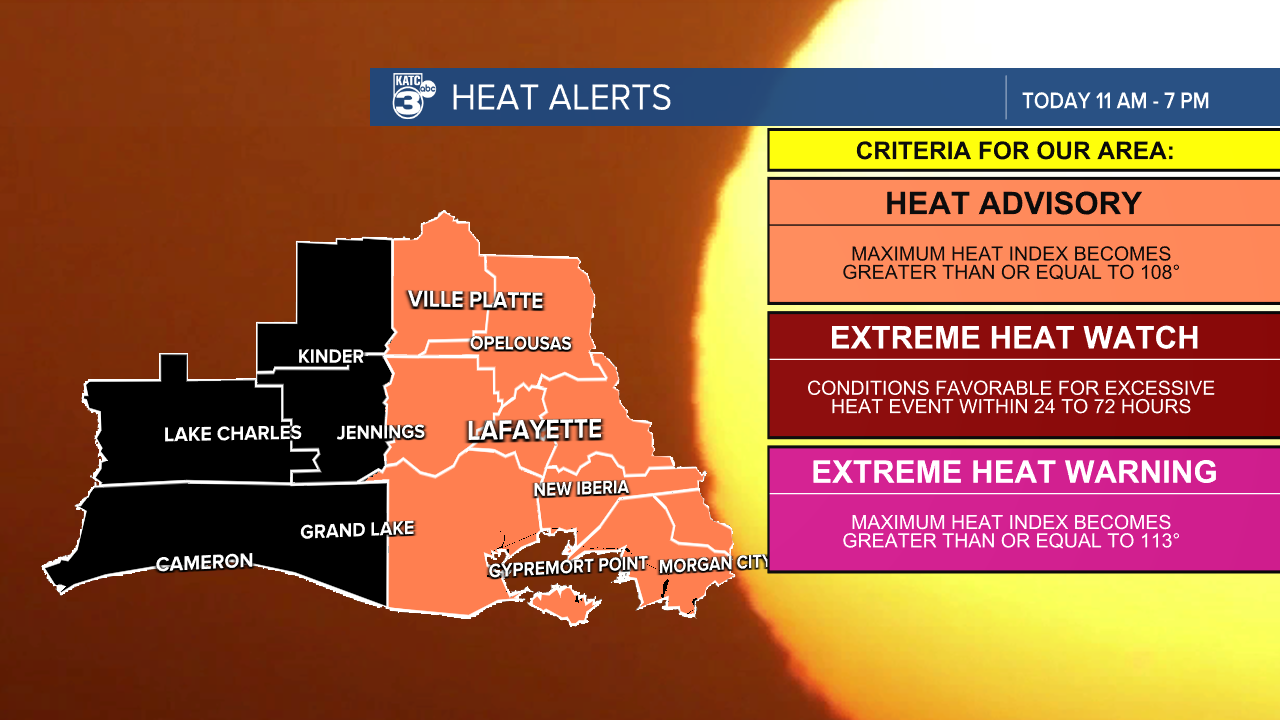 Heat Alerts.png