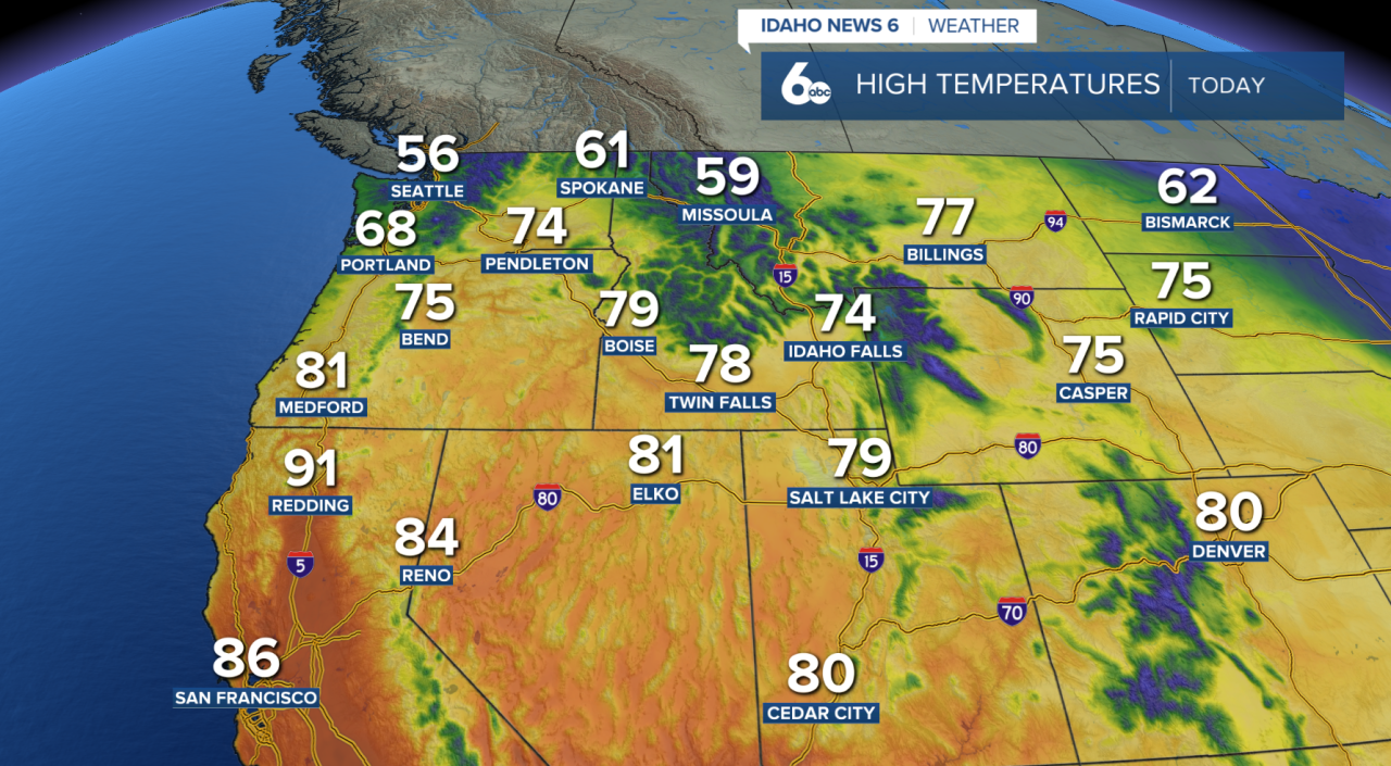 High temperatures today