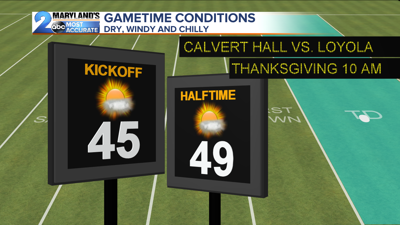 WMAR_GametimeForecast.png