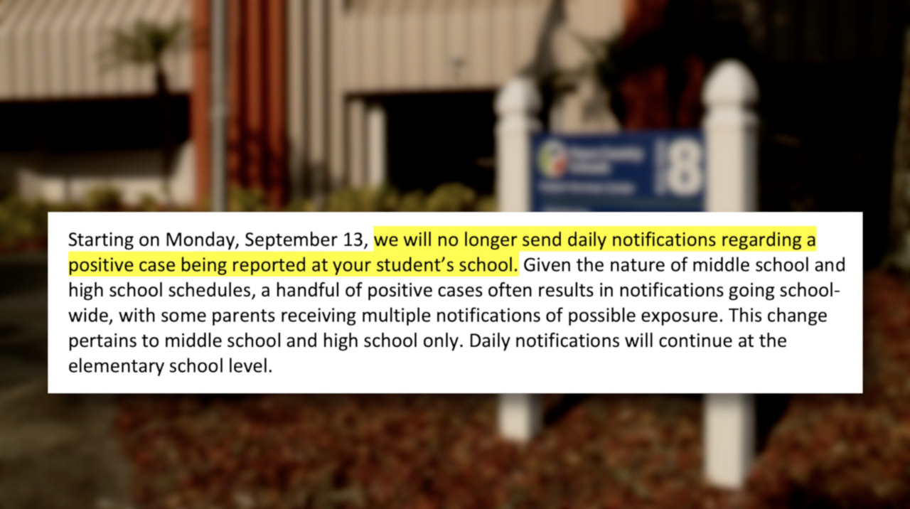 pasco county-covid changes.png