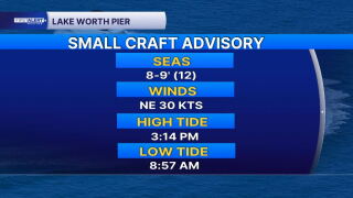  Boating Forecast 