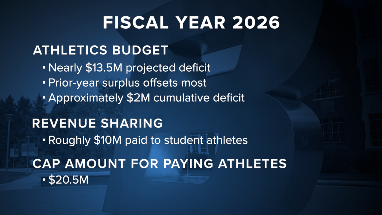 FY 2026 v2.png