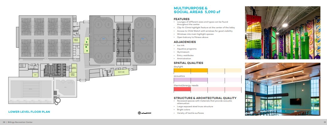 Multipurpose and social areas
