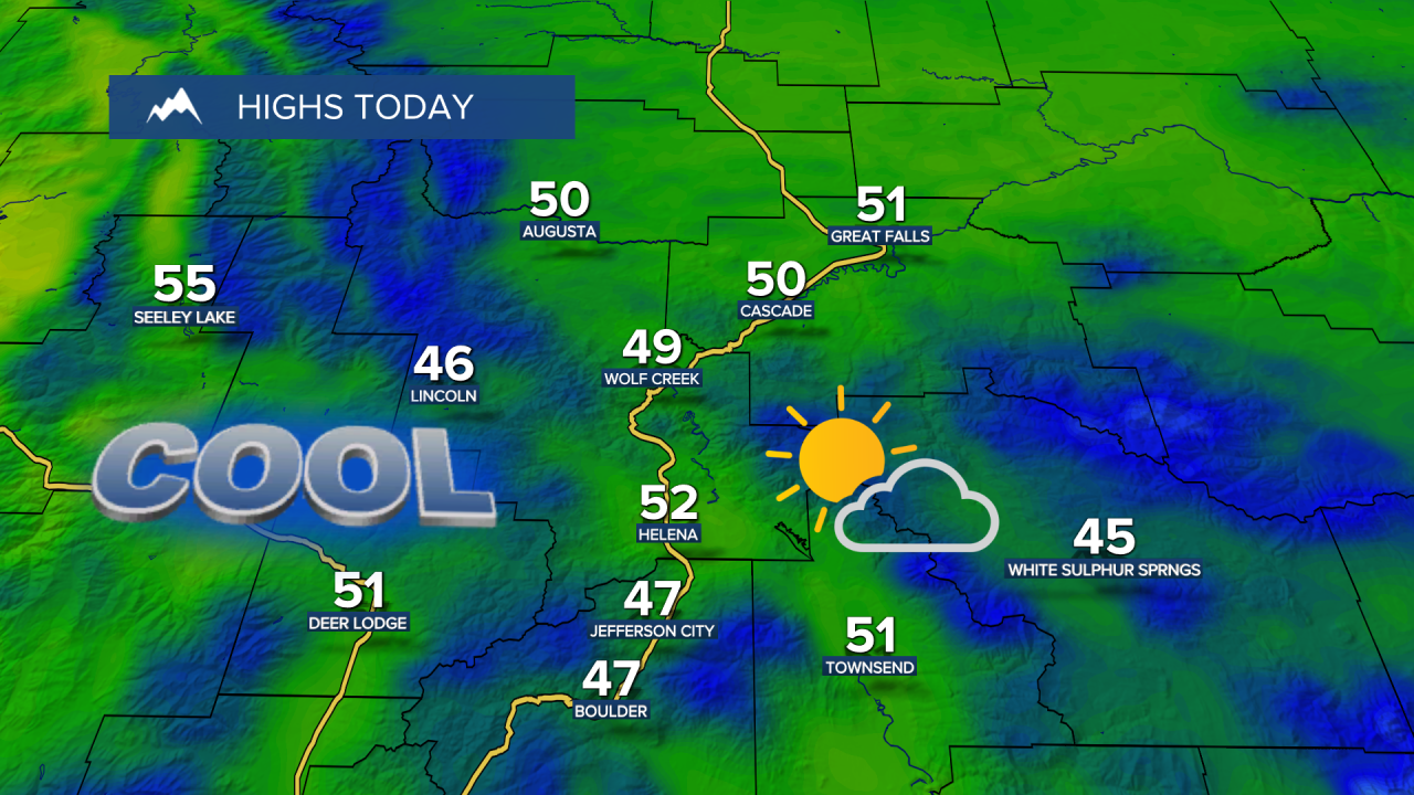 Highs Today