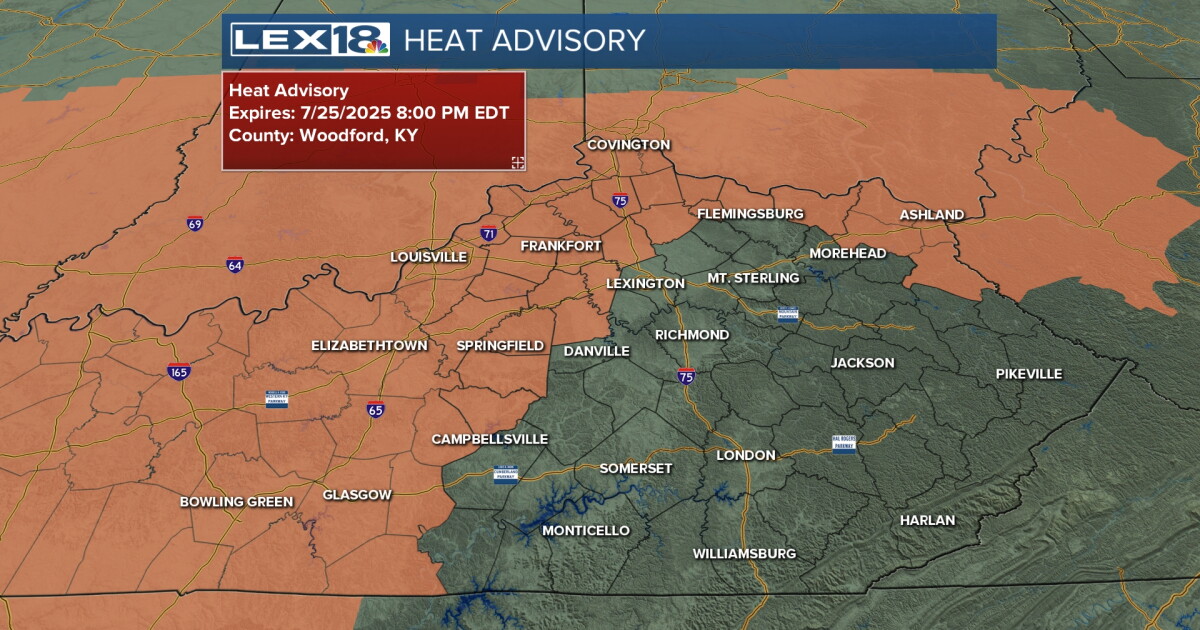 The Heat Wave Continues this Weekend into Next Week