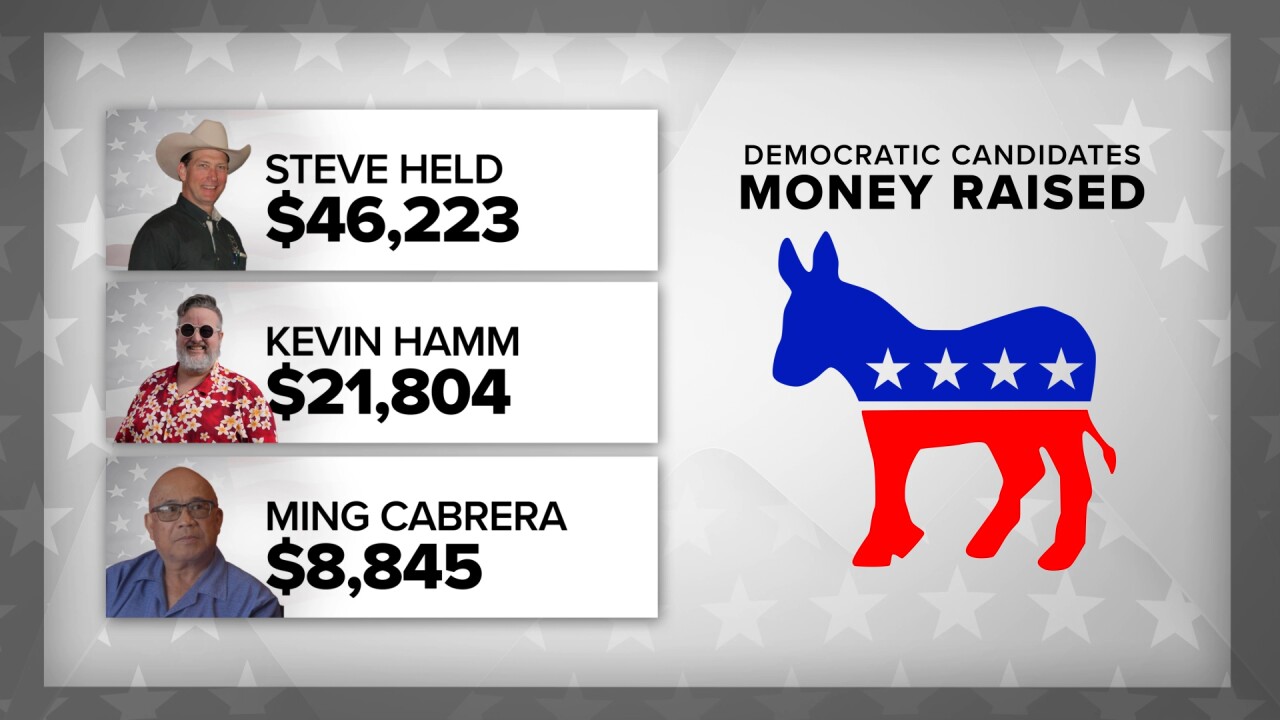 Democratic Eastern District Fundraising Q1
