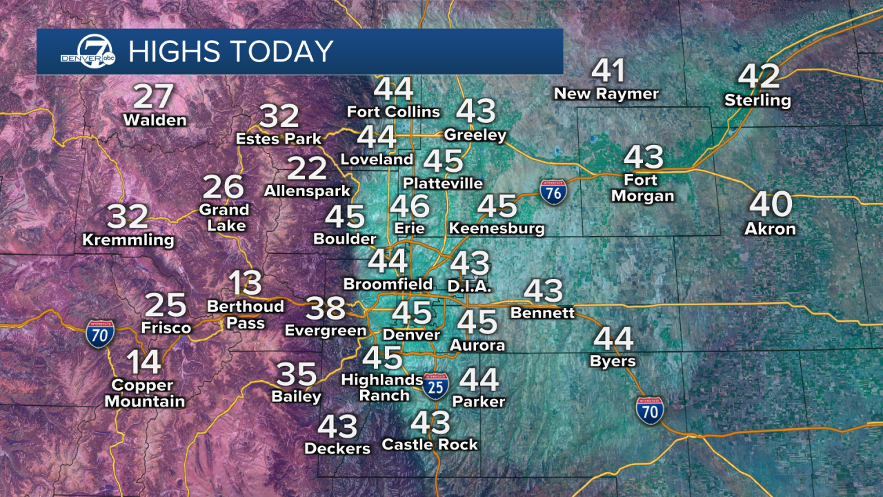 Saturday will be cool.