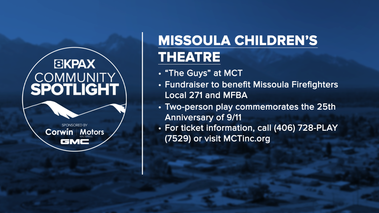 Community Spotlight "The Guys" GFX