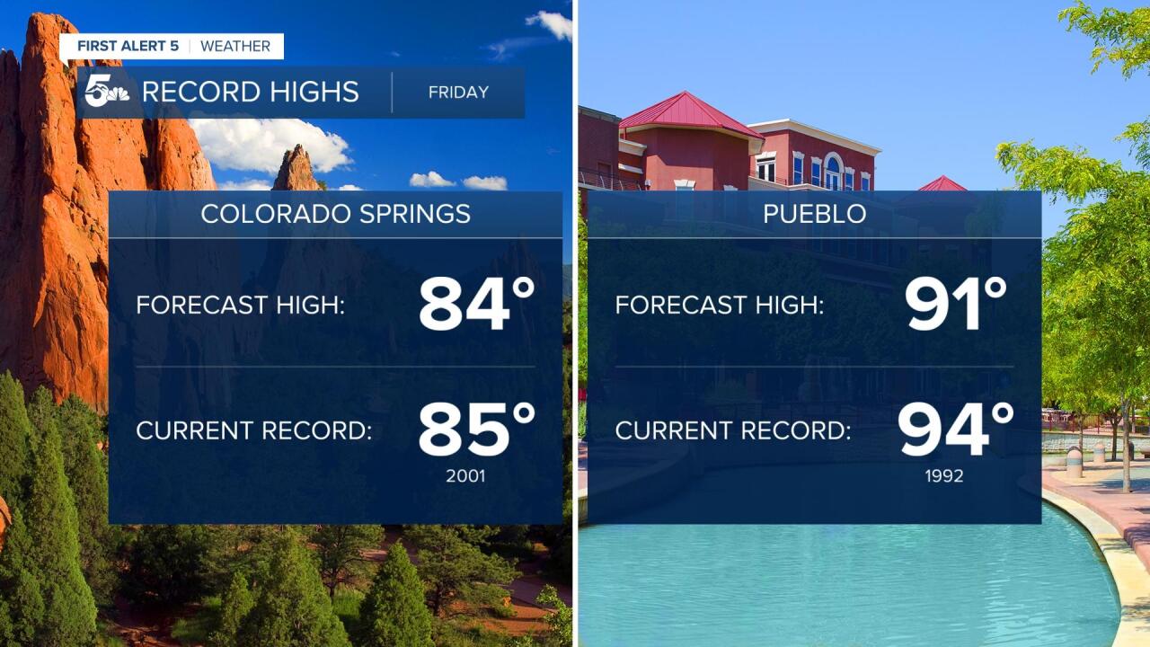 Record Highs Forecast - 5/1/20