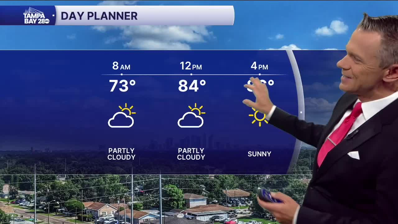 forecast 5-14.png