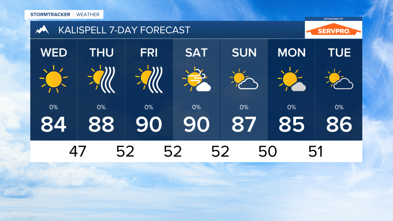 PM KALISPELL 7DAY.png