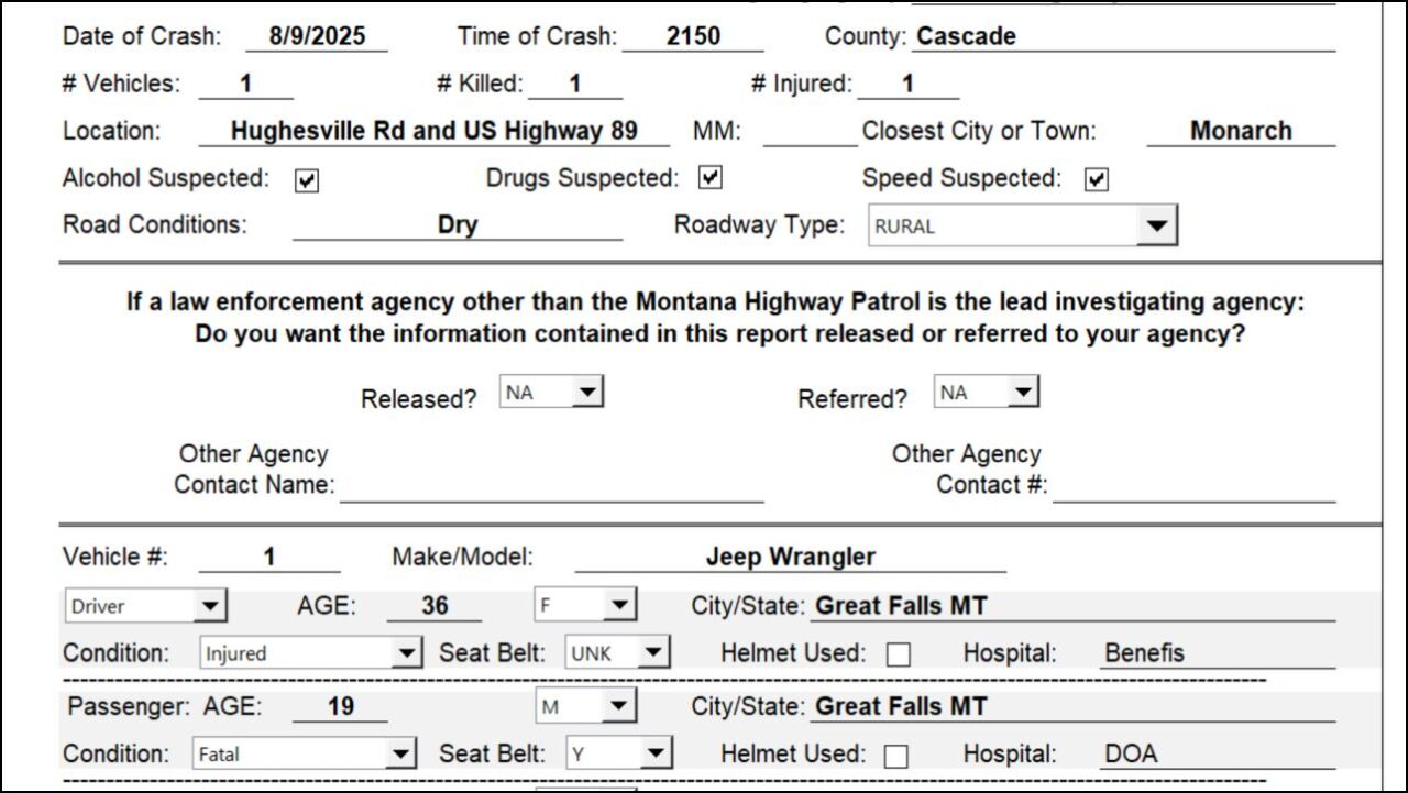 fatal crash cascade county august 9 2025
