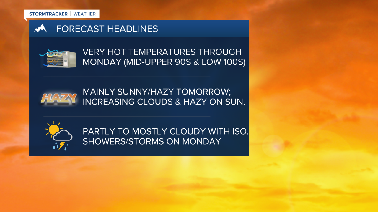 WX Headlines 7-21-2023