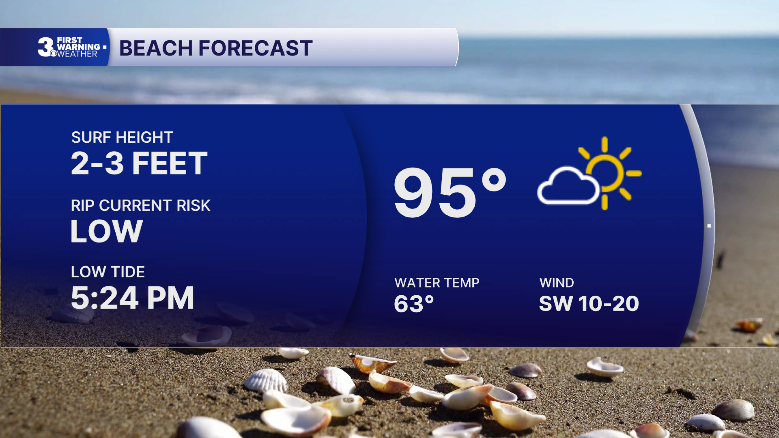 First Warning Forecast: One more day of hot weather, cooler Thursday