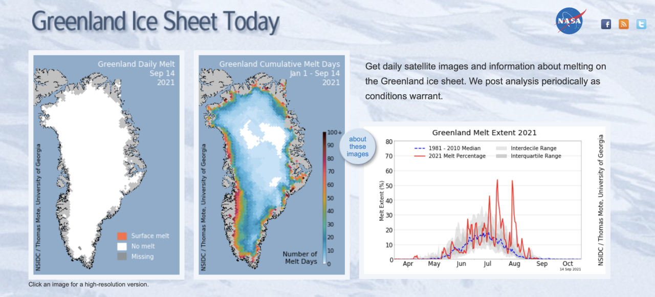 From The National Snow & Ice Data Center