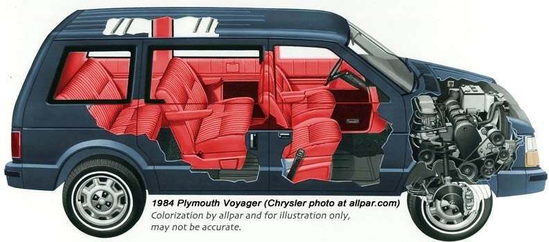 1984-voyager-cutaway.jpg