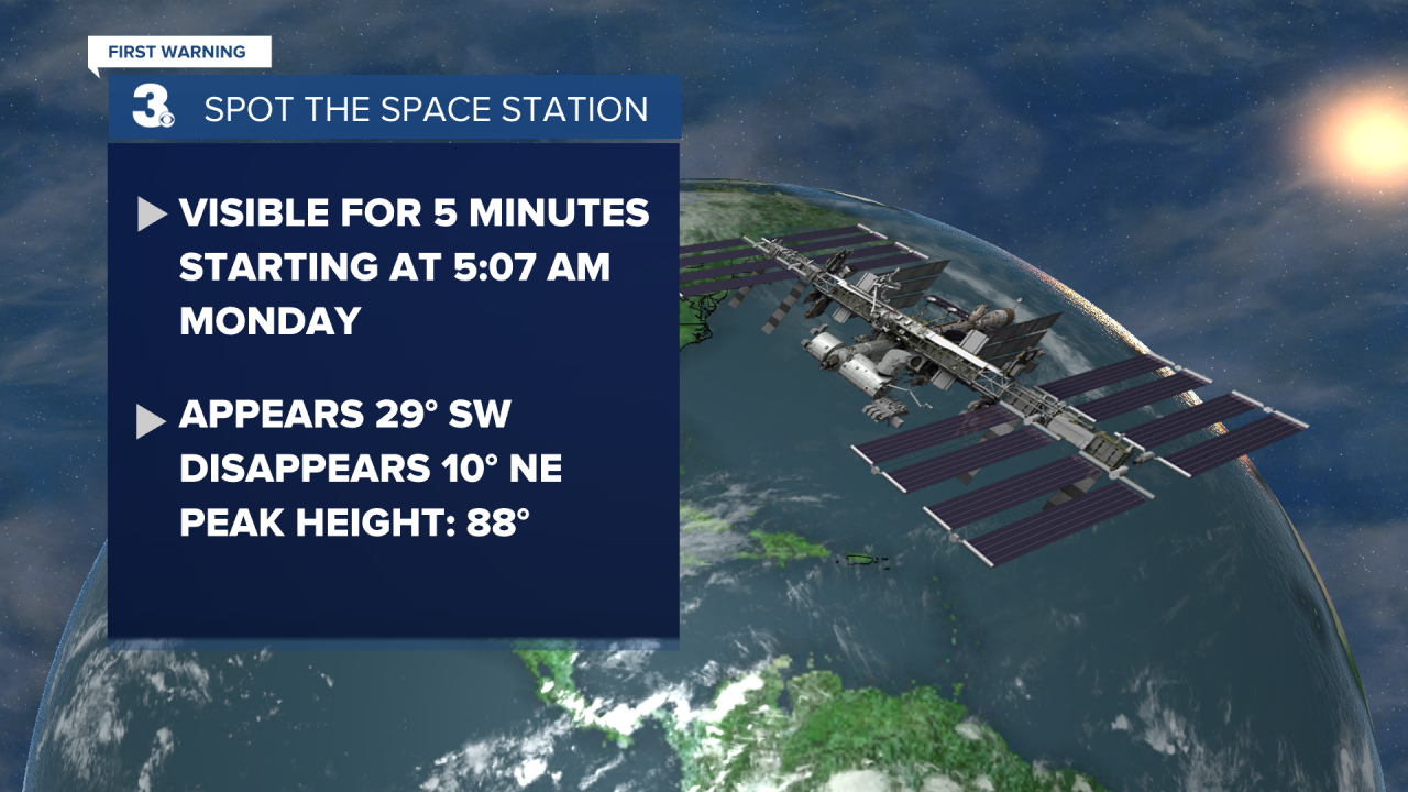 Spot the Space Station 2.png