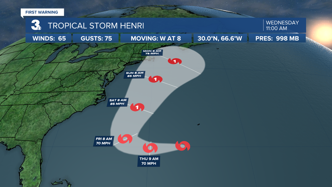 thumbnail_Hurricane Stats Track 3 (1).png