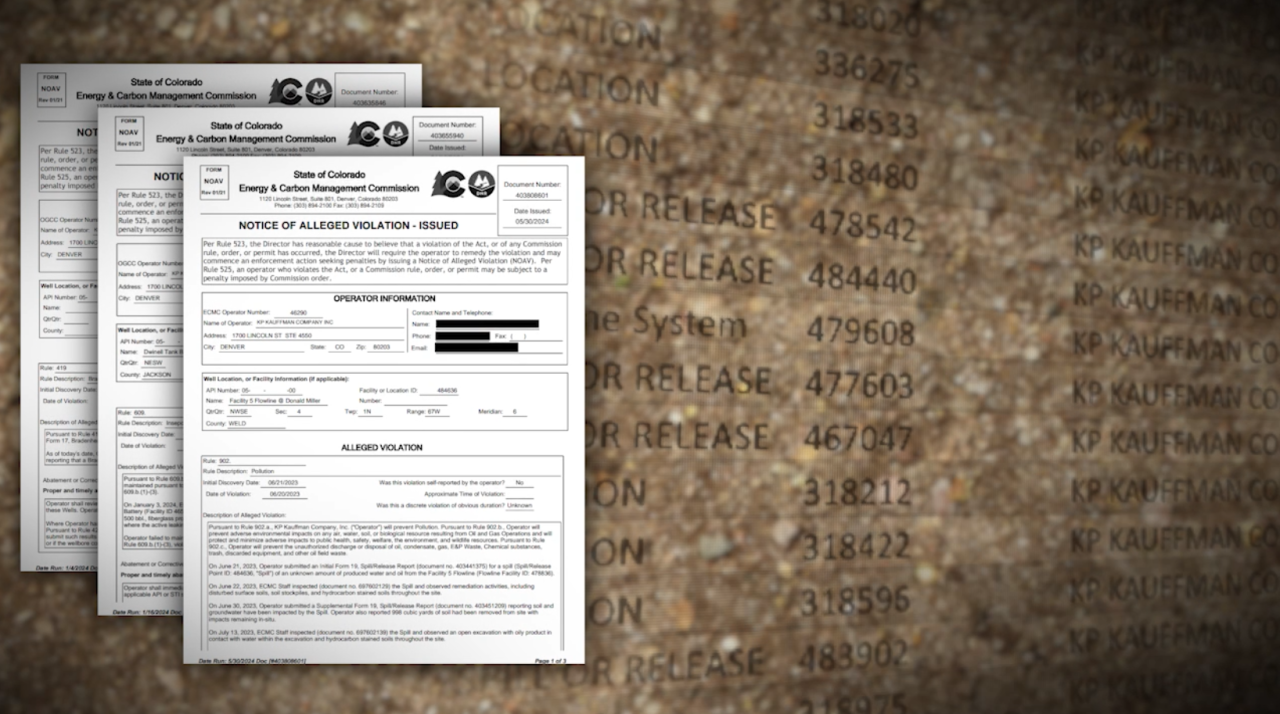 Notices of alleged violations KPK