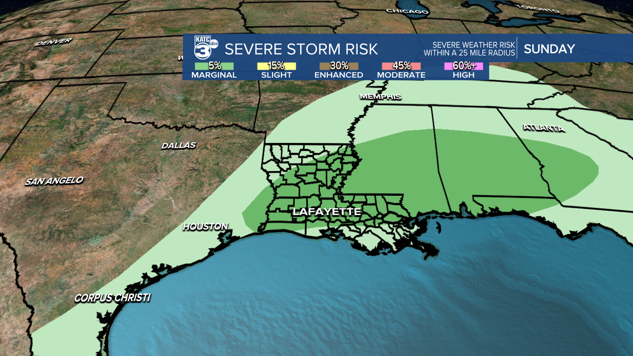 Production Earth Desingn.png