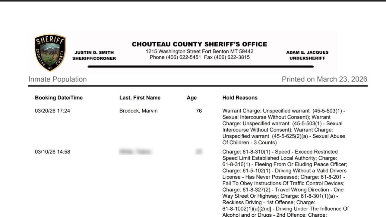 Marvin Brodock has been charged with sexual abuse of children in Chouteau County.