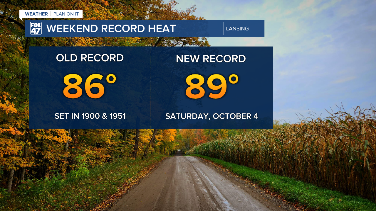 Lansing beat record daytime highs on Saturday, October 4th