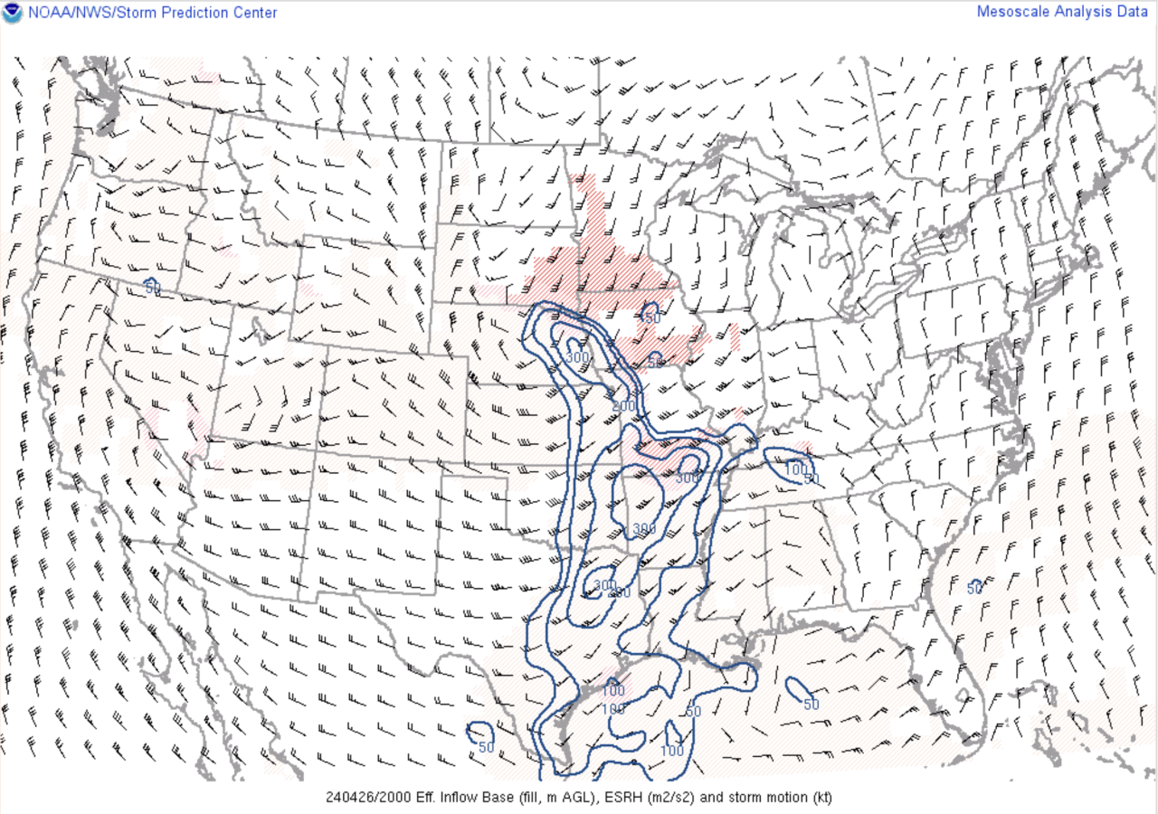 Storm Prediction Center