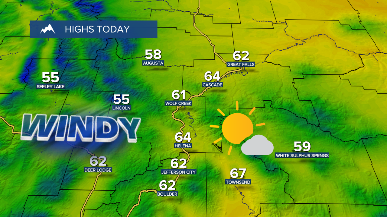 Highs Today