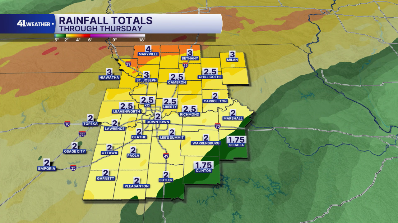 Rain Totals