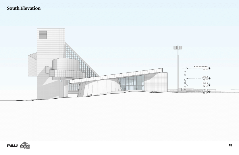 rock hall rendering.png