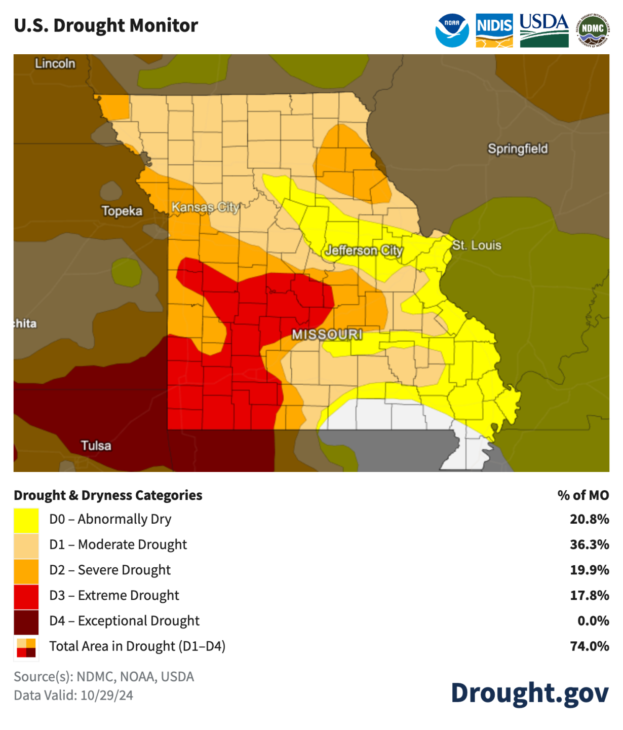 Current Drought Monitor Nov. 2