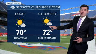 The Broncos will get some beautiful weather for their first home game of the season.