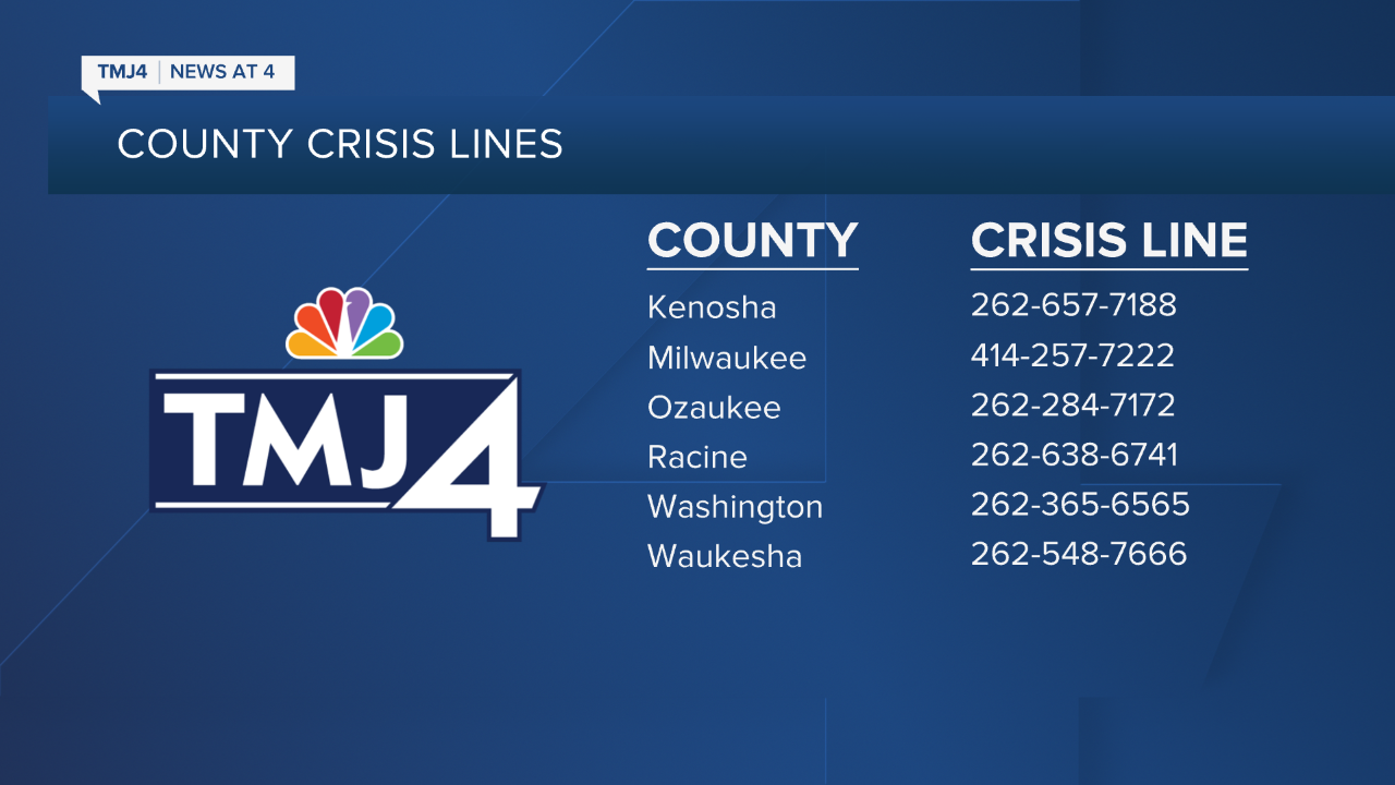 thumbnail_County Crisis Lines.png