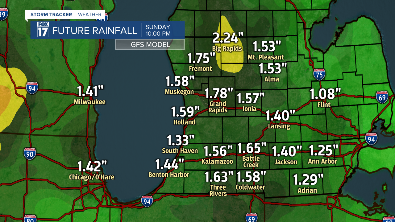 GFS rainfall this week