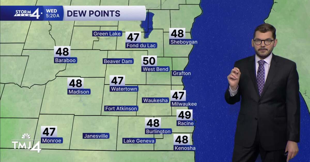 Southeast Wisconsin weather: Cool & comfy