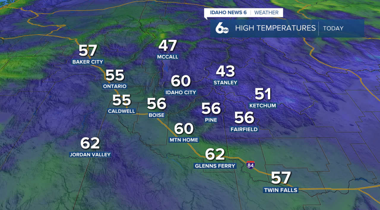 High temperatures today