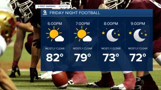 Friday night football forecast