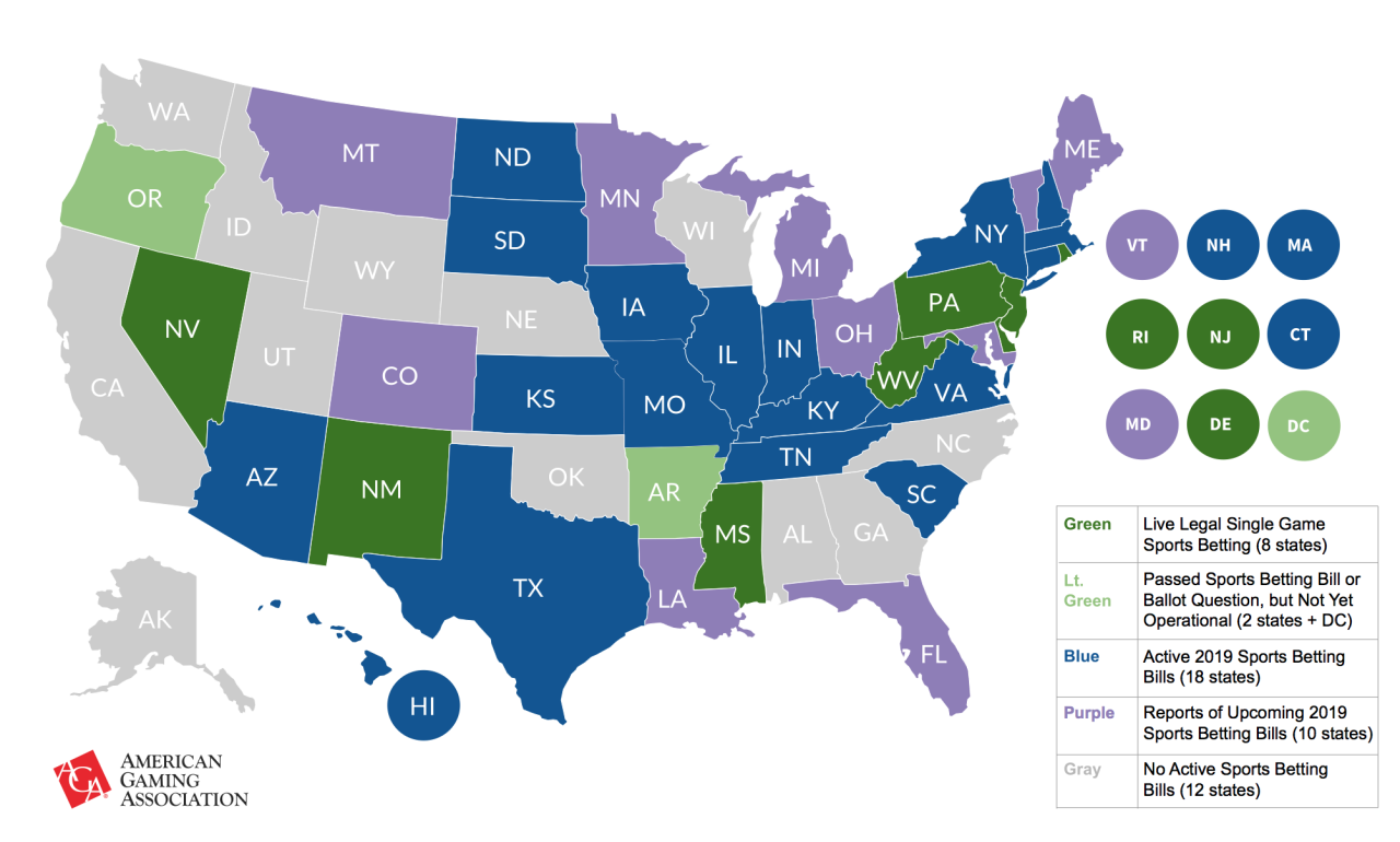 States That Have Sports Betting States That Have Sports Betting