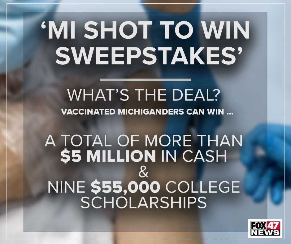 MI Shot to Win Sweepstakes