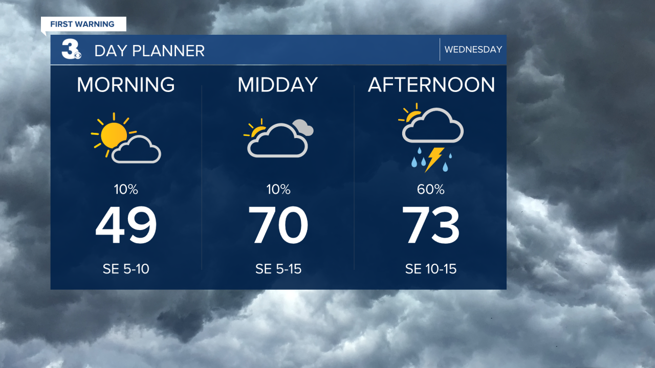 Day Planner - AM.png