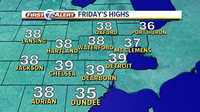 Dave - Lows then Highs.png