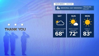 Memorial Day Weekend Forecast