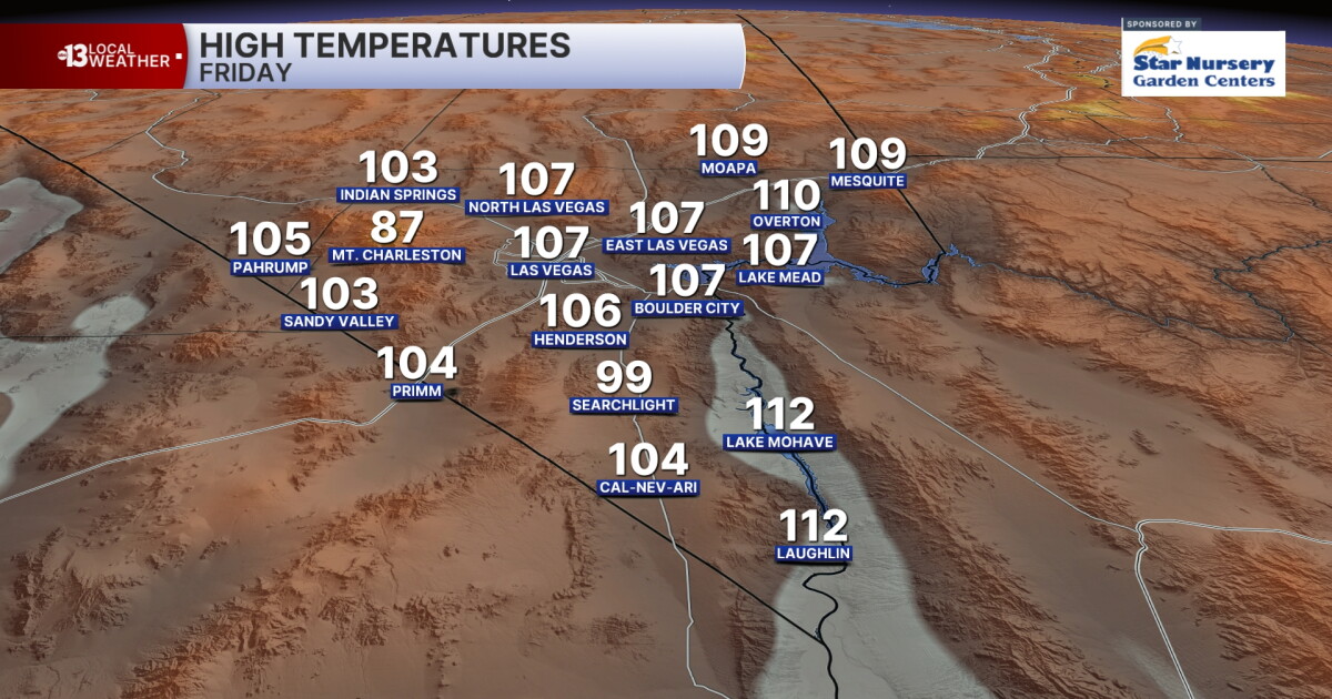 Justin's Forecast: Hot and Humid Today, Heat Stays Through Next Week