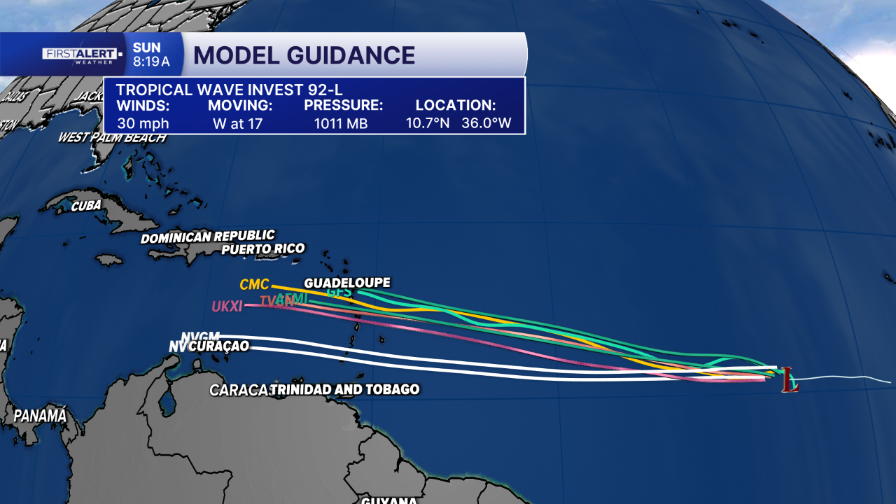 WEB_Hurricane_Spaghetti.png