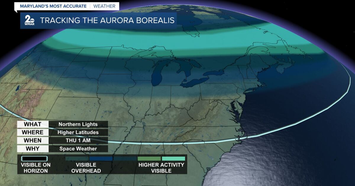 Tracking the Northern Lights!