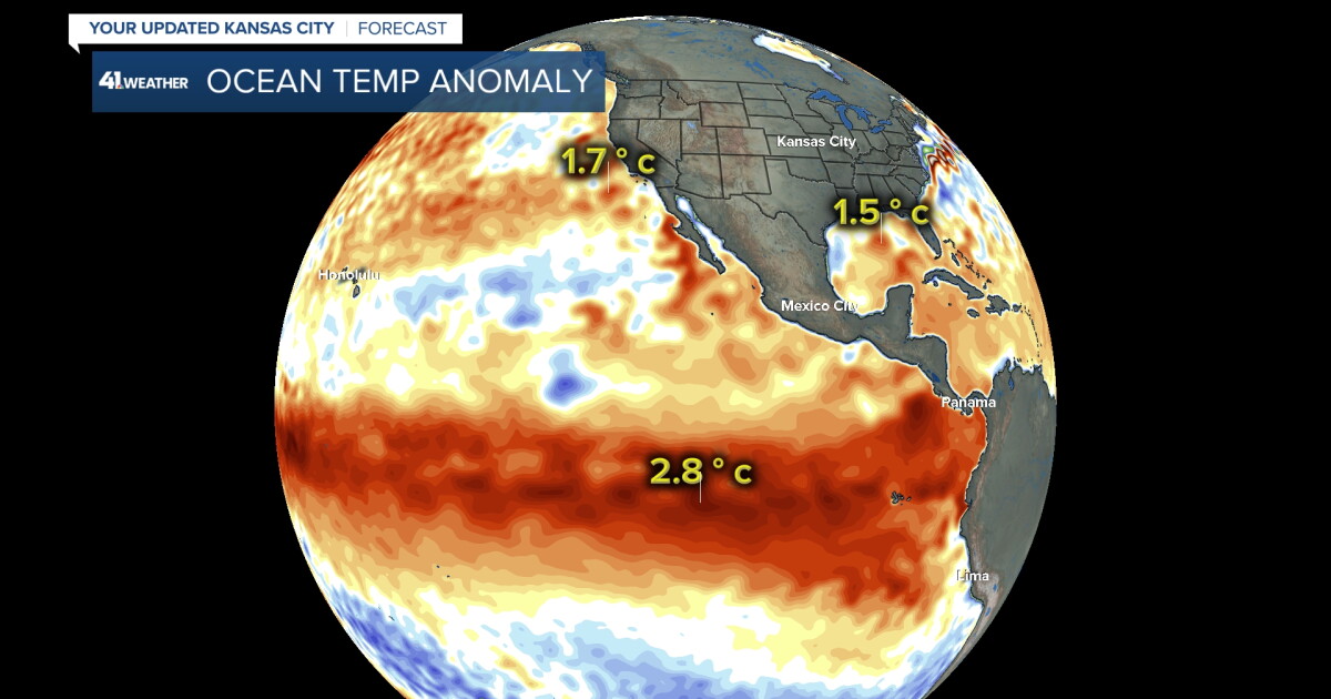 KSHB 41 Weather Blog | Strong El Niño showing signs of when it will end - Vimarsana News