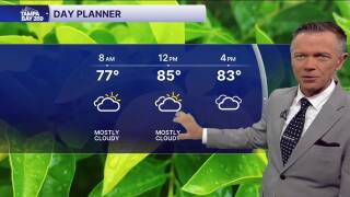 Forecast: 70% chance of midday storms