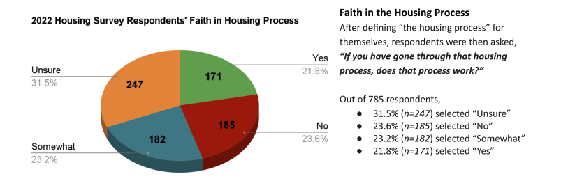 hand report_faith in t.png