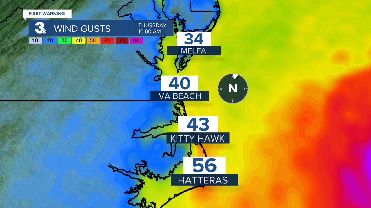 Tropical Wind Forecast.png