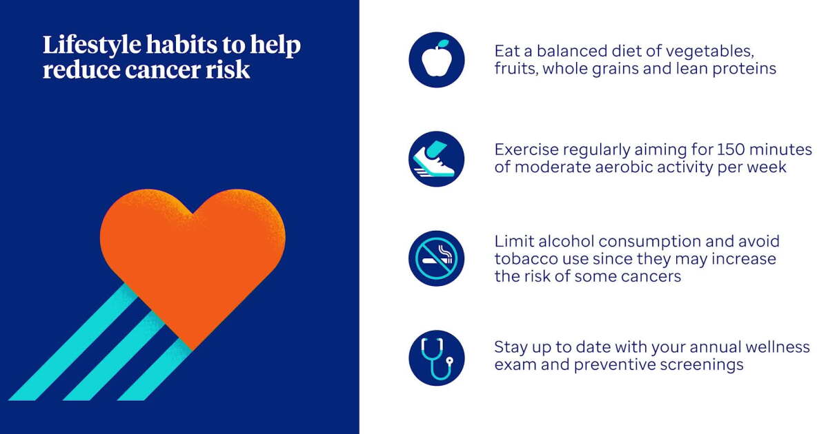 Early Cancer Detection tips from UnitedHealthcare